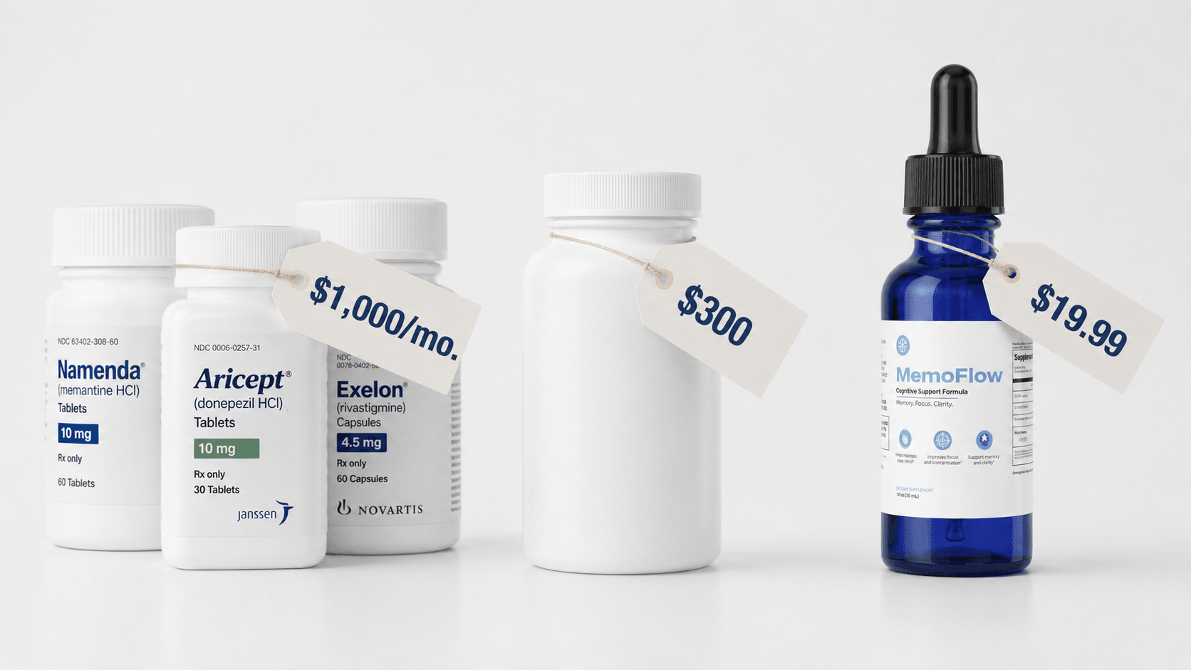 Comparativo de precos: medicamentos, capsulas de celebridade e MemoFlow por 19,99